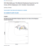 ServiceNow has been recognized as a leader in the 2025 IDC MarketScape: Worldwide Employee Experience for Voice of the Employee.
