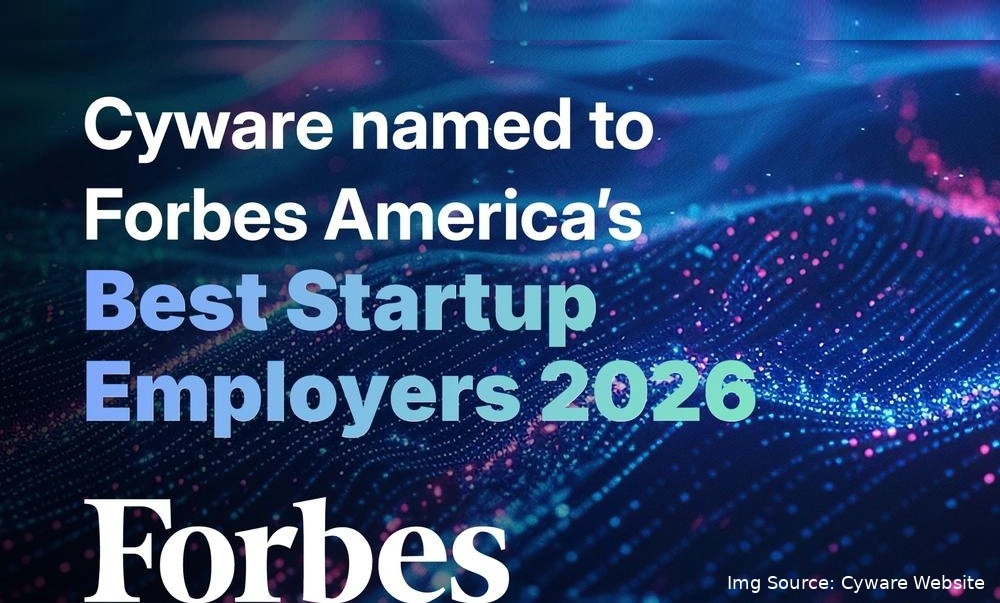 Cyware Named to America’s Best Startup Employers 2026