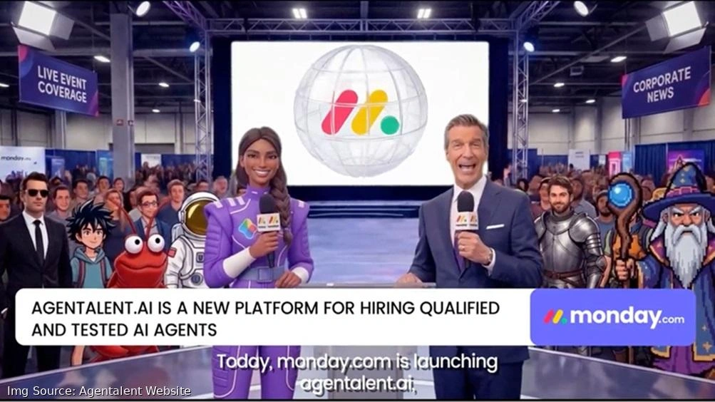 monday.com Launches Agentalent.ai