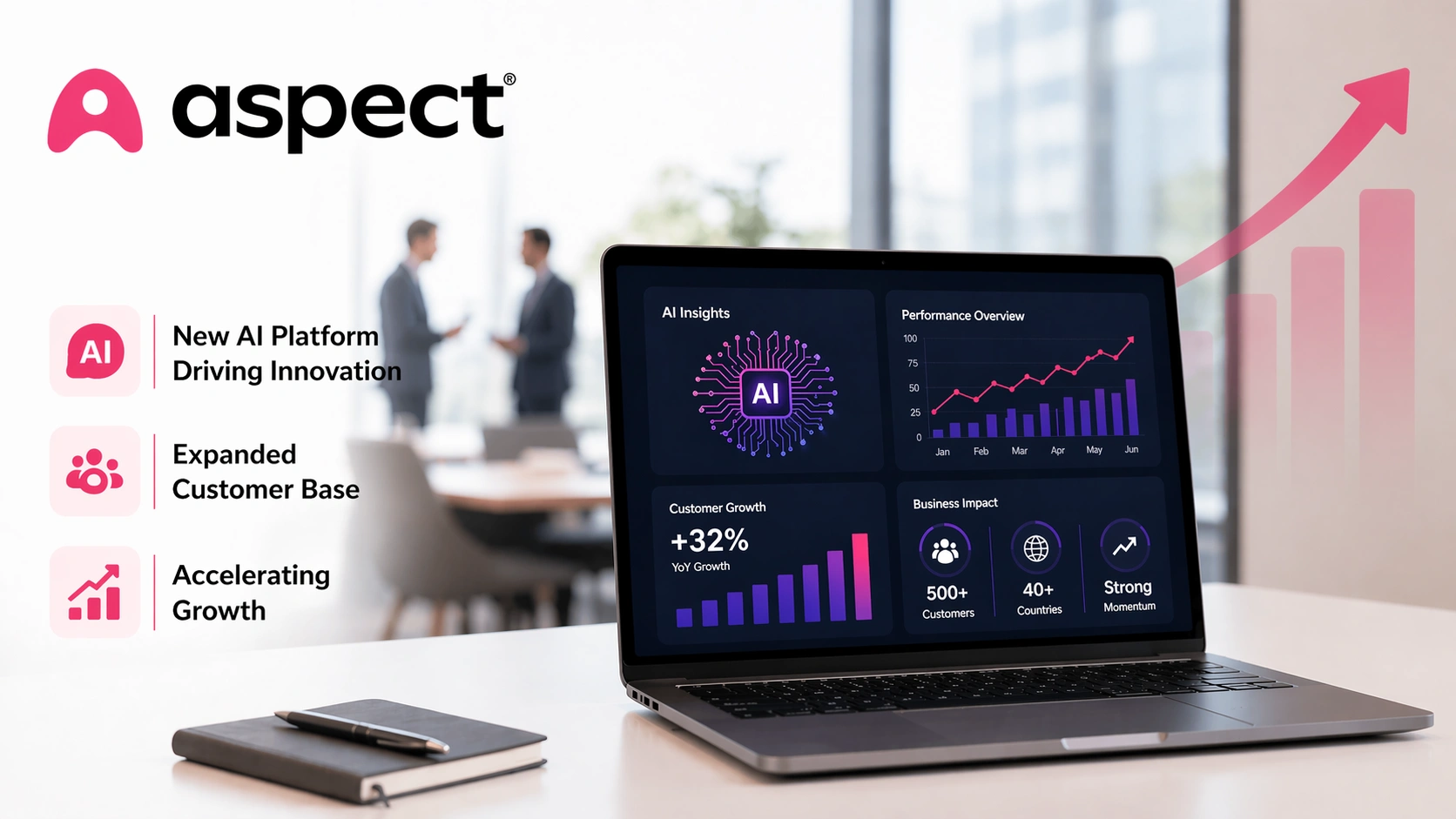 Aspect Software Accelerates Growth with New AI Platform