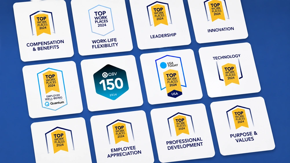 Incident IQ Honored With Top Workplaces and GSV 150 Recognition