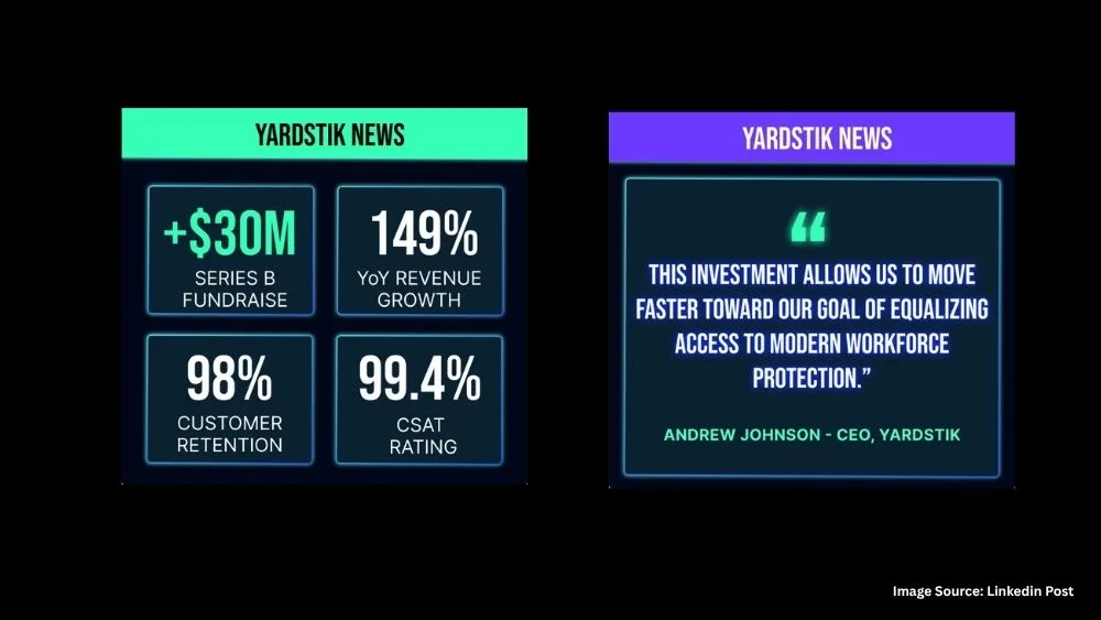 Yardstik