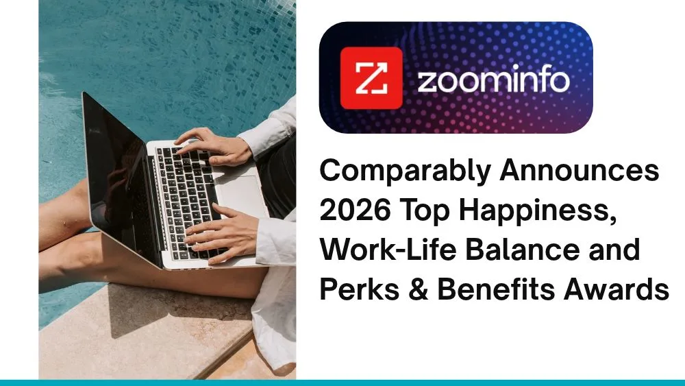 Comparably