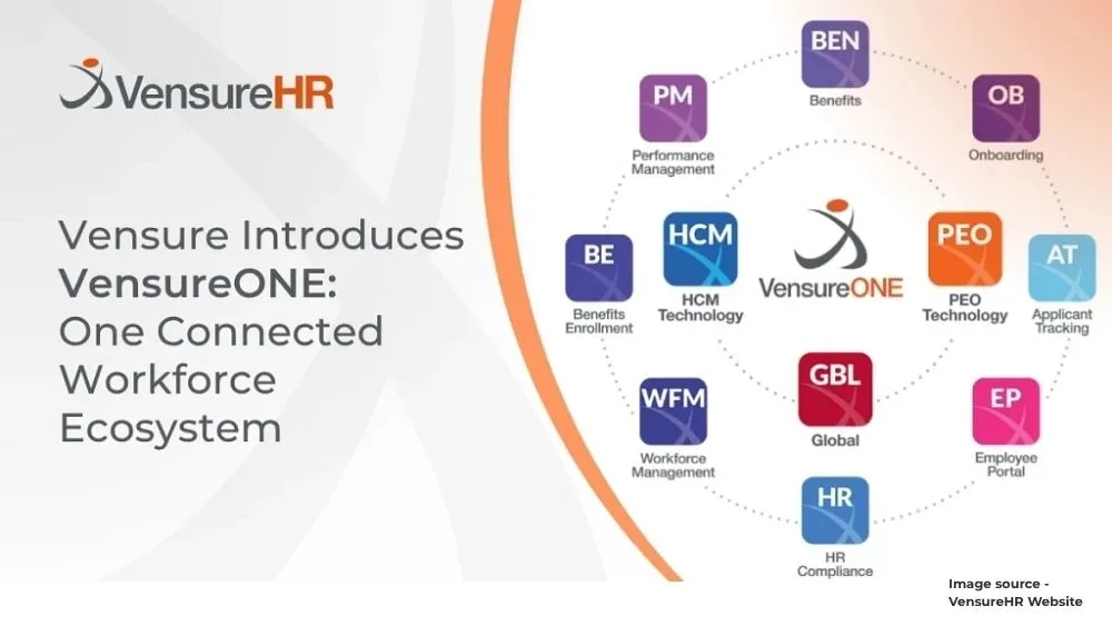 VensureHR